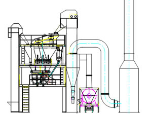 LJB600C Asphalt Hot Mix Plant